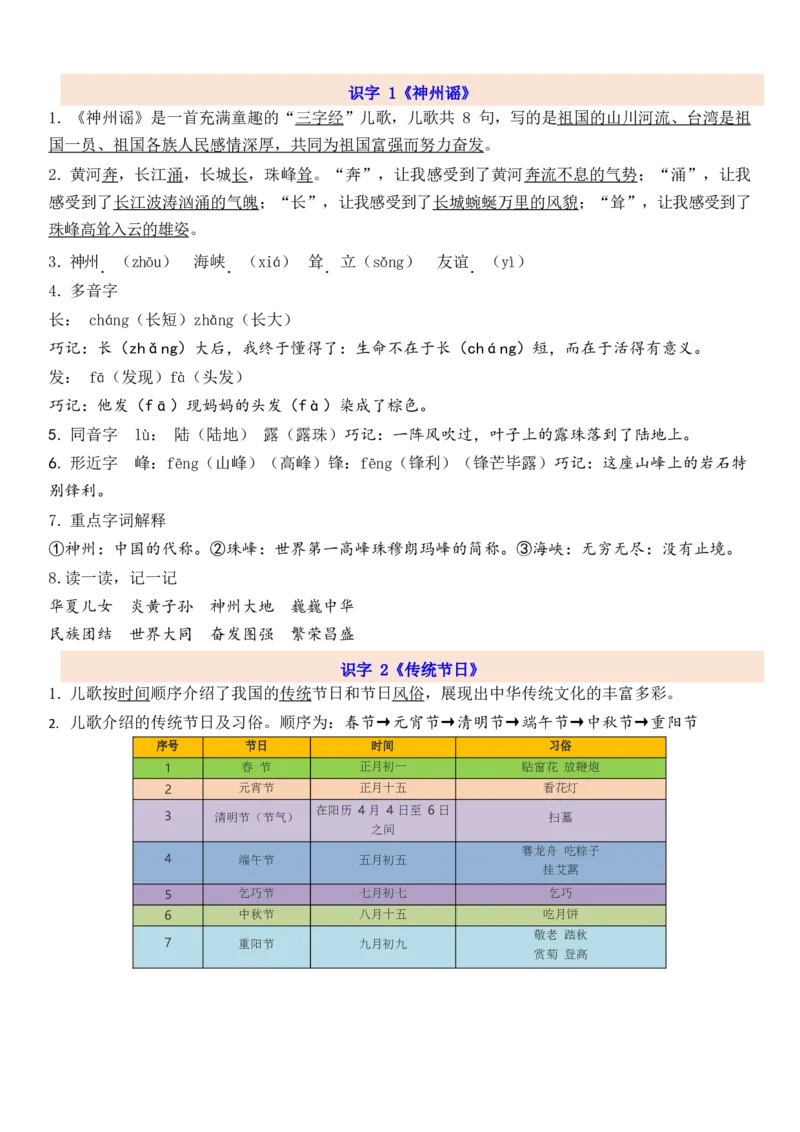 2下第3单元每课知识点_二年级上下册资料_二年级语数英上下册学习资料_3-7-2、小学二年级语文下册_统编、部编、人教（语文全国统一只有一个版）_1、知识点总结_专项-诗词课文