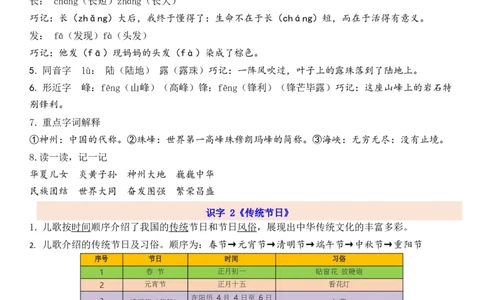 2下第3单元每课知识点_二年级上下册资料_二年级语数英上下册学习资料_3-7-2、小学二年级语文下册_统编、部编、人教（语文全国统一只有一个版）_1、知识点总结_专项-诗词课文
