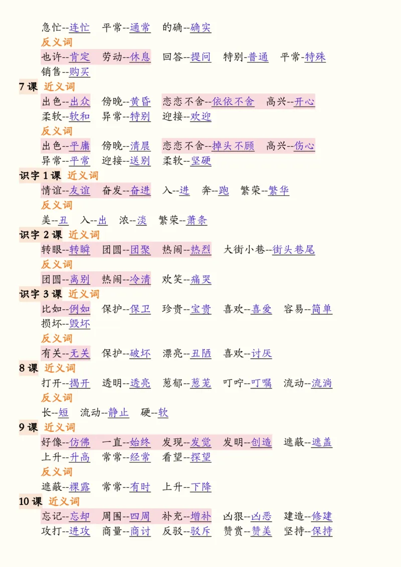 2104二下语文开学必备全册必背知识汇总（十三类知识点）25页_二年级上下册资料_二年级下册小红书同款资料_二下语文_二下语文