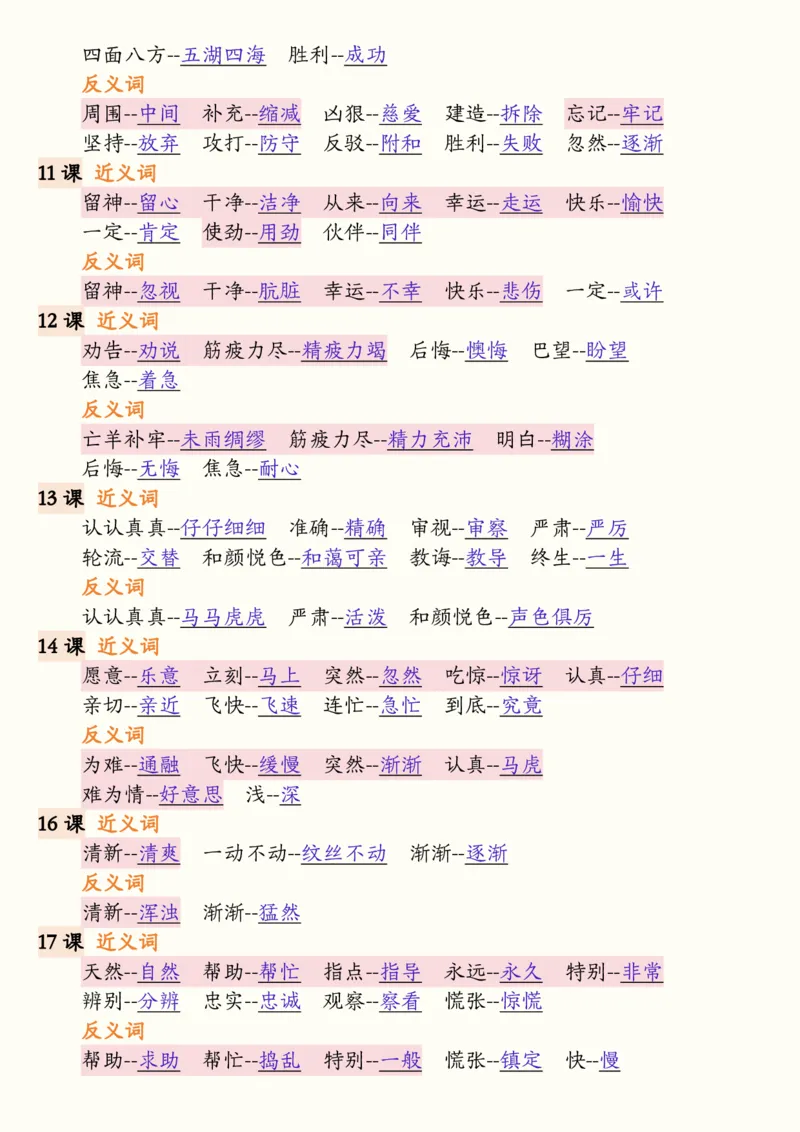 2104二下语文开学必备全册必背知识汇总（十三类知识点）25页_二年级上下册资料_二年级下册小红书同款资料_二下语文_二下语文