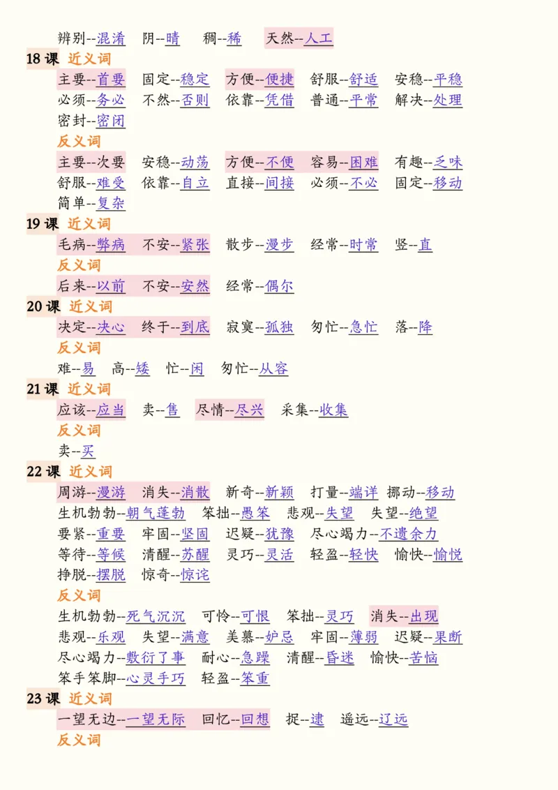 2104二下语文开学必备全册必背知识汇总（十三类知识点）25页_二年级上下册资料_二年级下册小红书同款资料_二下语文_二下语文