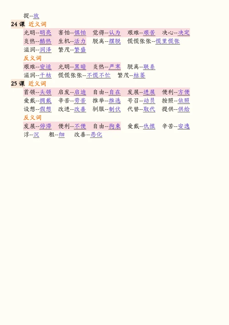 2104二下语文开学必备全册必背知识汇总（十三类知识点）25页_二年级上下册资料_二年级下册小红书同款资料_二下语文_二下语文