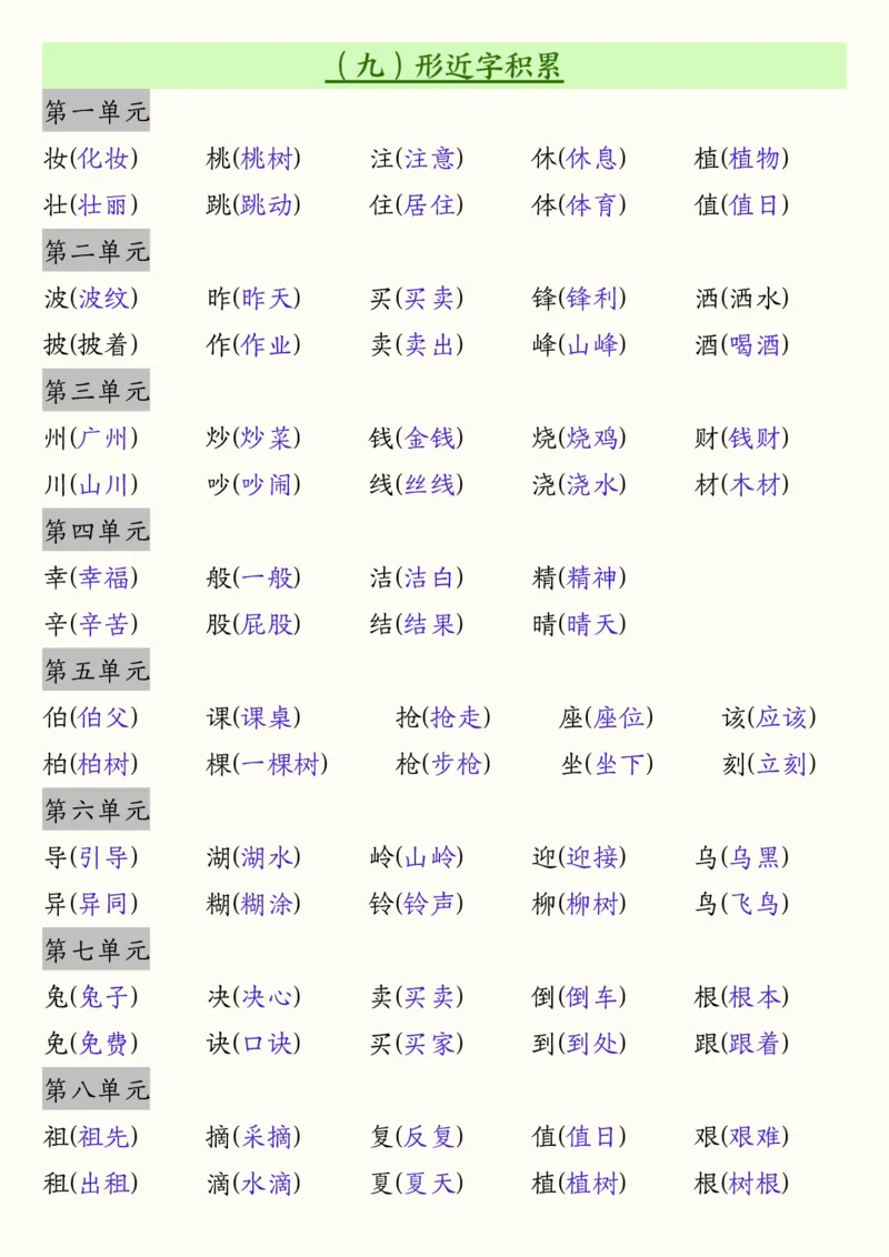 2104二下语文开学必备全册必背知识汇总（十三类知识点）25页_二年级上下册资料_二年级下册小红书同款资料_二下语文_二下语文