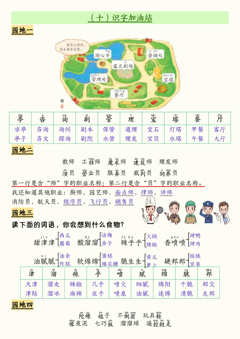 2104二下语文开学必备全册必背知识汇总（十三类知识点）25页_二年级上下册资料_二年级下册小红书同款资料_二下语文_二下语文