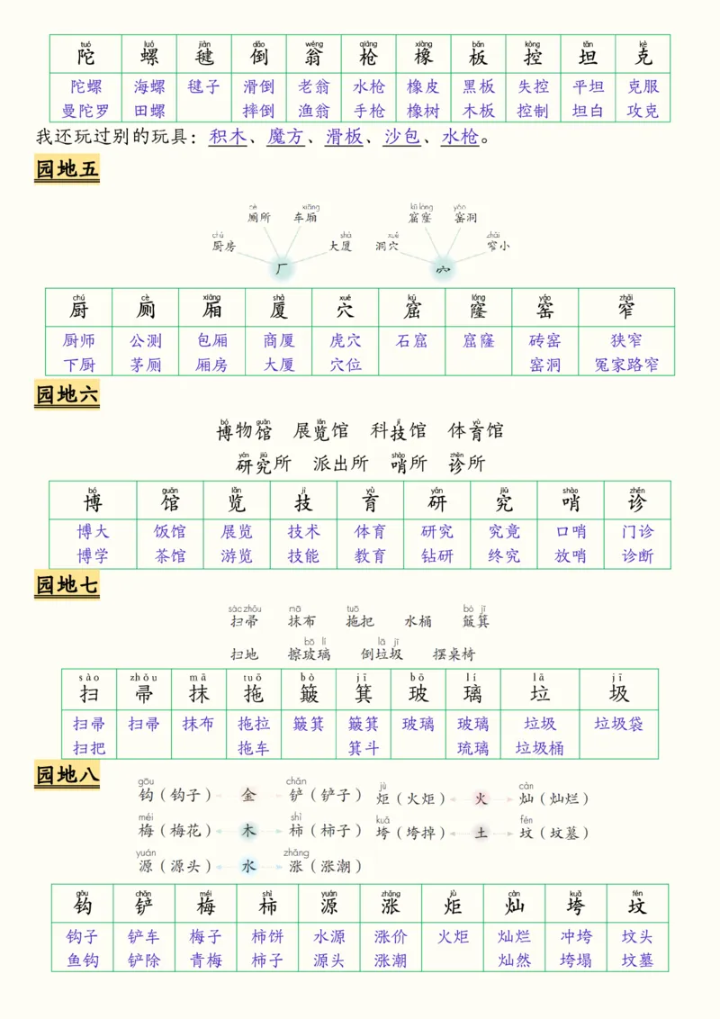2104二下语文开学必备全册必背知识汇总（十三类知识点）25页_二年级上下册资料_二年级下册小红书同款资料_二下语文_二下语文