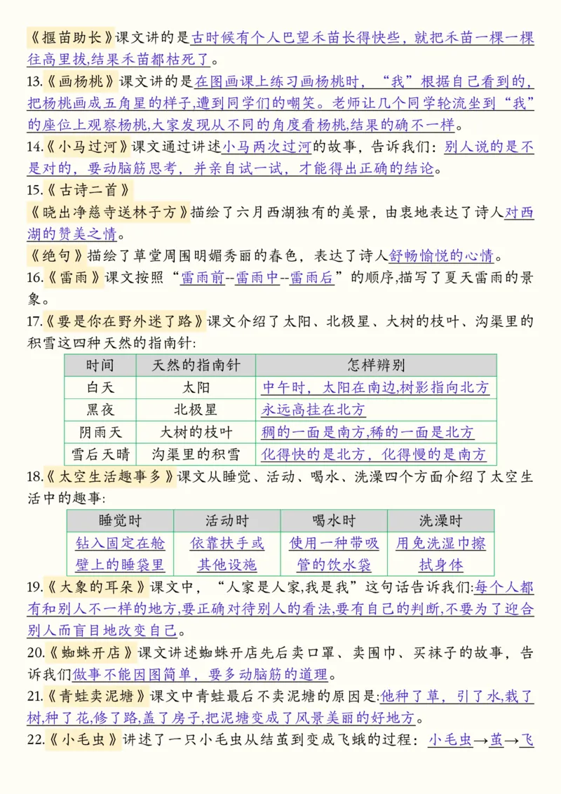 2104二下语文开学必备全册必背知识汇总（十三类知识点）25页_二年级上下册资料_二年级下册小红书同款资料_二下语文_二下语文
