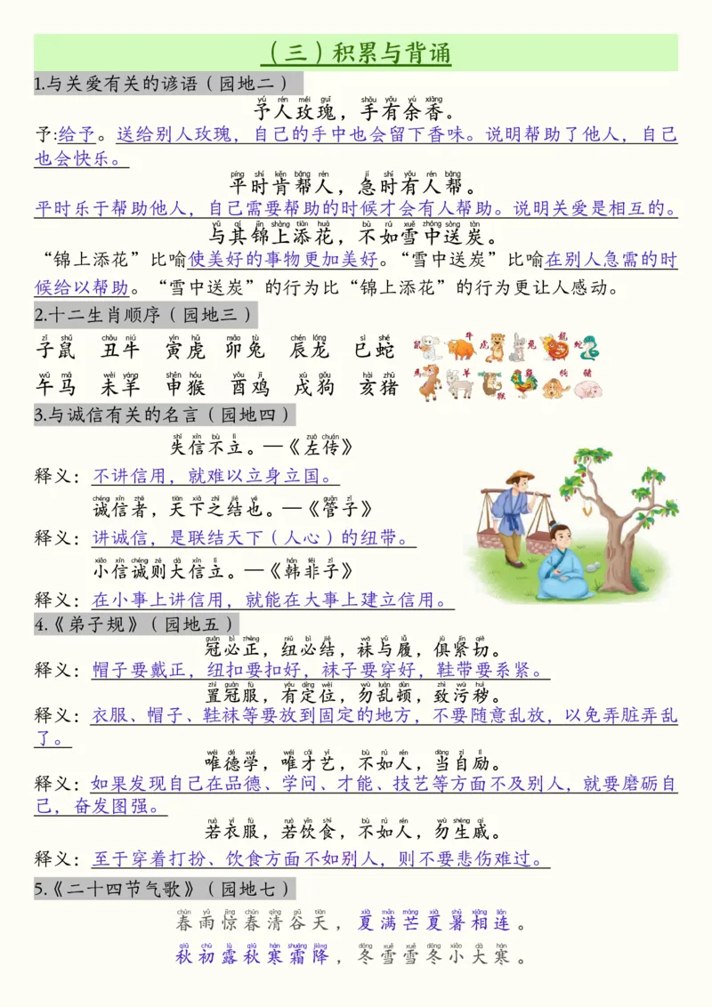 2104二下语文开学必备全册必背知识汇总（十三类知识点）25页_二年级上下册资料_二年级下册小红书同款资料_二下语文_二下语文