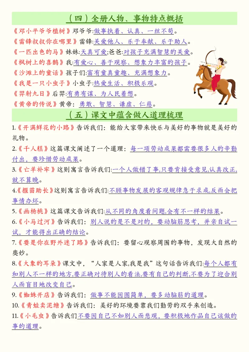 2104二下语文开学必备全册必背知识汇总（十三类知识点）25页_二年级上下册资料_二年级下册小红书同款资料_二下语文_二下语文