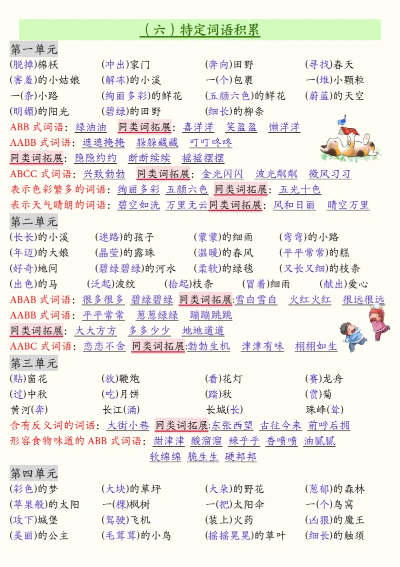 2104二下语文开学必备全册必背知识汇总（十三类知识点）25页_二年级上下册资料_二年级下册小红书同款资料_二下语文_二下语文