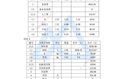 14.2025吴长春-五年真题解析-2020年真题-案例分析题2_2026年一级建造师_2026年一建水利_2025年一建水利SVIP_03-习题精析✿实战特训✿模考通关_02-水利《五年真题解析》马丽娜HX_讲义