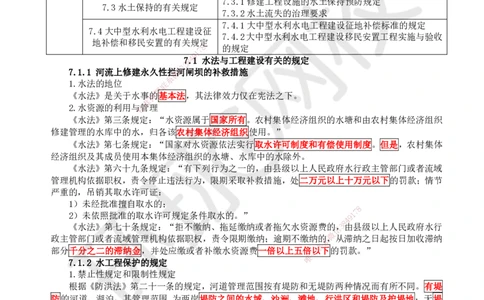 16.（新）第16讲-第7章相关法规_2026年一级建造师_2026年一建水利_2025年一建水利SVIP_02-基础精讲✿高端面授✿深度强化_18-水利《考点精讲班》赵珊珊、刘二林HQ_刘二林