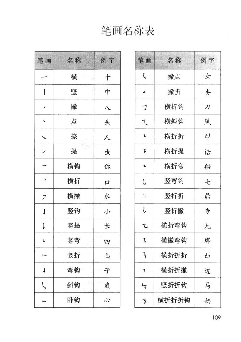 2024秋（部编版）语文一年级上册电子课本（黑白版）_一年级上下册资料_小学一年级学习资料-25年更新版_1-01、小学一年级语文上册_09、电子教材