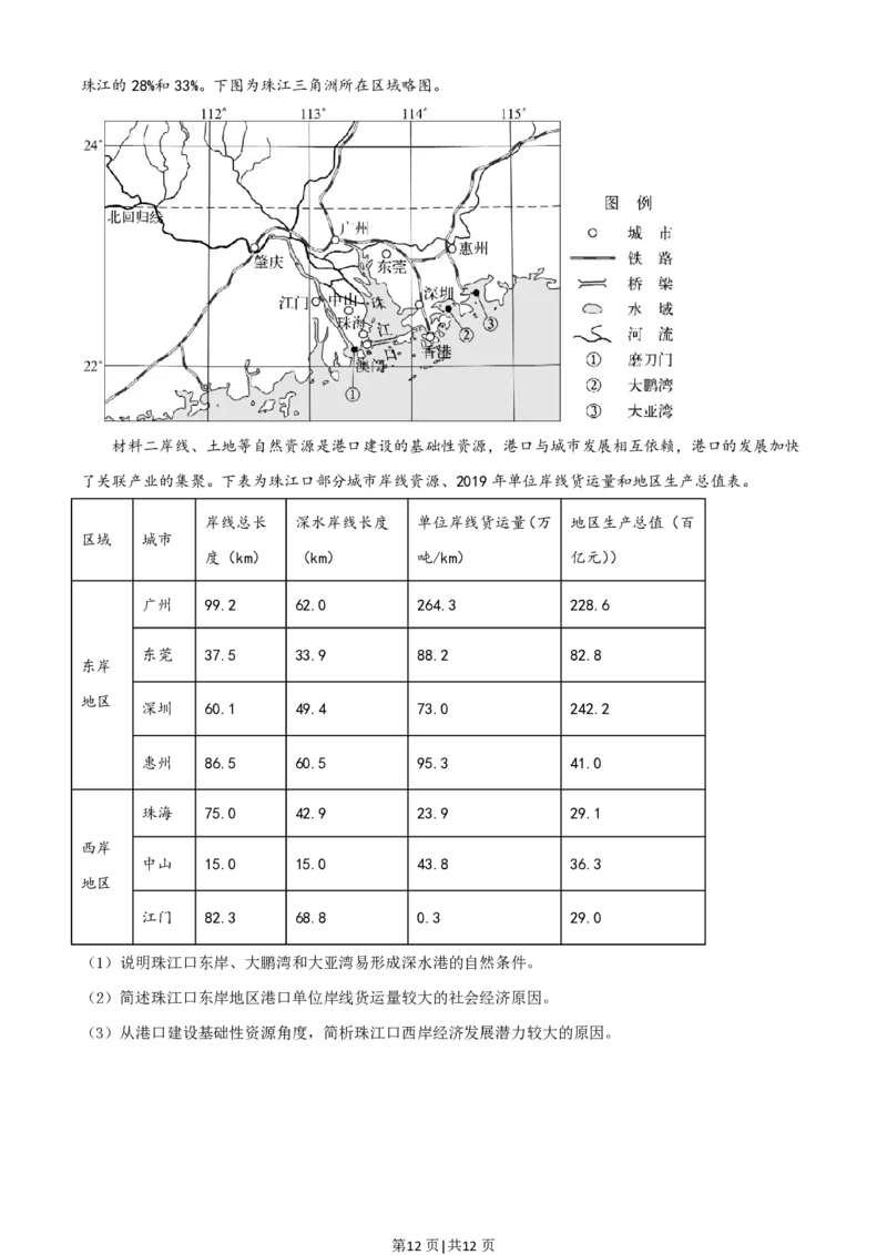 2021年高考地理试卷（浙江）（6月）（空白卷）_地理历年高考真题_新&middot;PDF版2008-2025&middot;高考地理真题_地理（按试卷类型分类）2008-2025_自主命题卷&middot;地理（2008-2025）