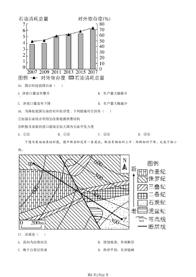 2021年高考地理试卷（浙江）（6月）（空白卷）_地理历年高考真题_新&middot;PDF版2008-2025&middot;高考地理真题_地理（按试卷类型分类）2008-2025_自主命题卷&middot;地理（2008-2025）