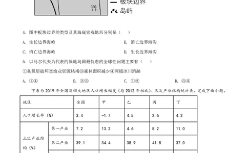 2021年高考地理试卷（浙江）（6月）（空白卷）_地理历年高考真题_新&middot;PDF版2008-2025&middot;高考地理真题_地理（按试卷类型分类）2008-2025_自主命题卷&middot;地理（2008-2025）