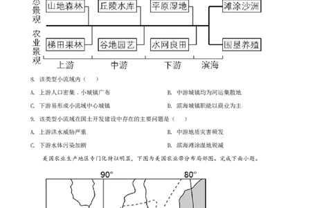 2021年高考地理试卷（浙江）（6月）（空白卷）_地理历年高考真题_新&middot;PDF版2008-2025&middot;高考地理真题_地理（按试卷类型分类）2008-2025_自主命题卷&middot;地理（2008-2025）