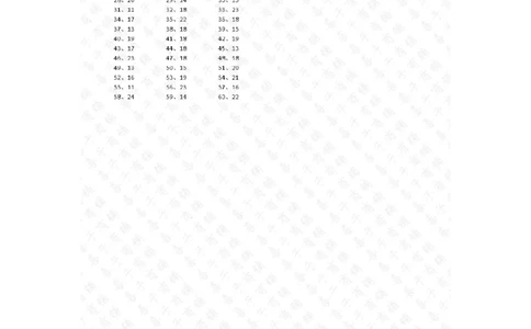 25以内加法第81~100篇答案_小学数学口算竖式脱式计算应用题一二三四五六年级上下册电_小学数学口算题库电子版（1-6）_小学数学口算一年级_口算题适合1年级(含答案）