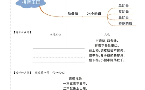 拼音王国21天拼音打卡_拼音专项