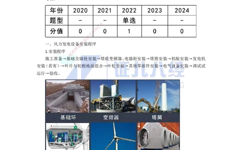 69.一建机电基础精学-70发电设备安装技术-3(1)_2026年一级建造师_2026年一建机电_2025年一建机电SVIP_02-基础精讲✿高端面授✿深度强化_31-机电《基础精学课》朱旭阳ZBJ_讲义