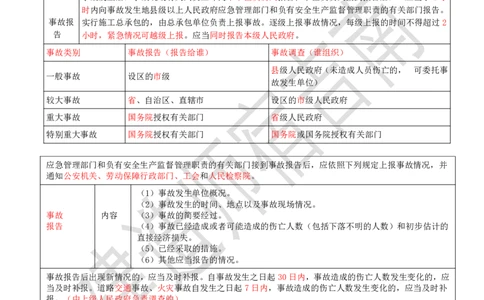 78-第7章-7.4-施工安全事故应急预案和调查处理（二）_2026年一级建造师_2026年一建管理_2025年一建管理SVIP_02-基础精讲✿高端面授✿深度强化_21-管理《教材精讲班》宿吉南ZD_讲义