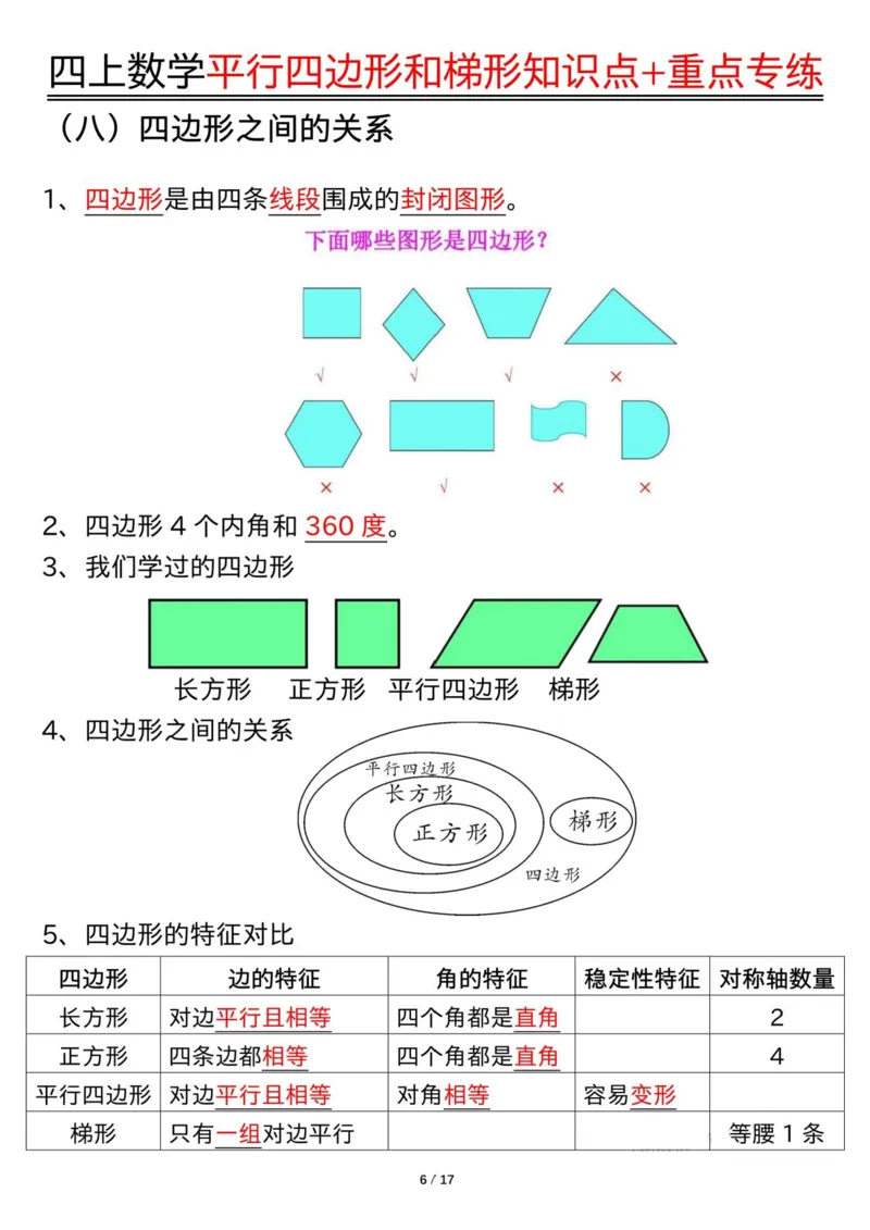四上数学平行四边形和梯形知识点+重点专练（练习+答案）_4年级小红书最新热门资料