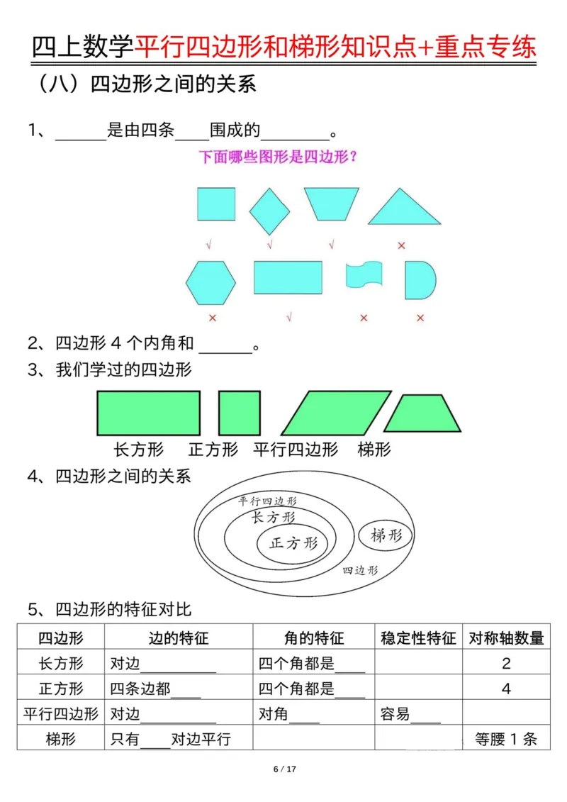 四上数学平行四边形和梯形知识点+重点专练（练习+答案）_4年级小红书最新热门资料