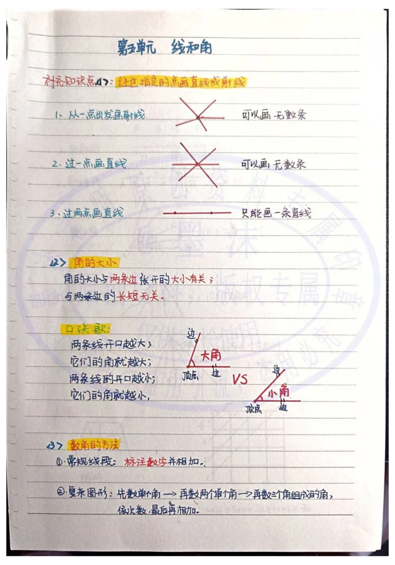 三年级新版笔记～①_小学全网线上同款资料