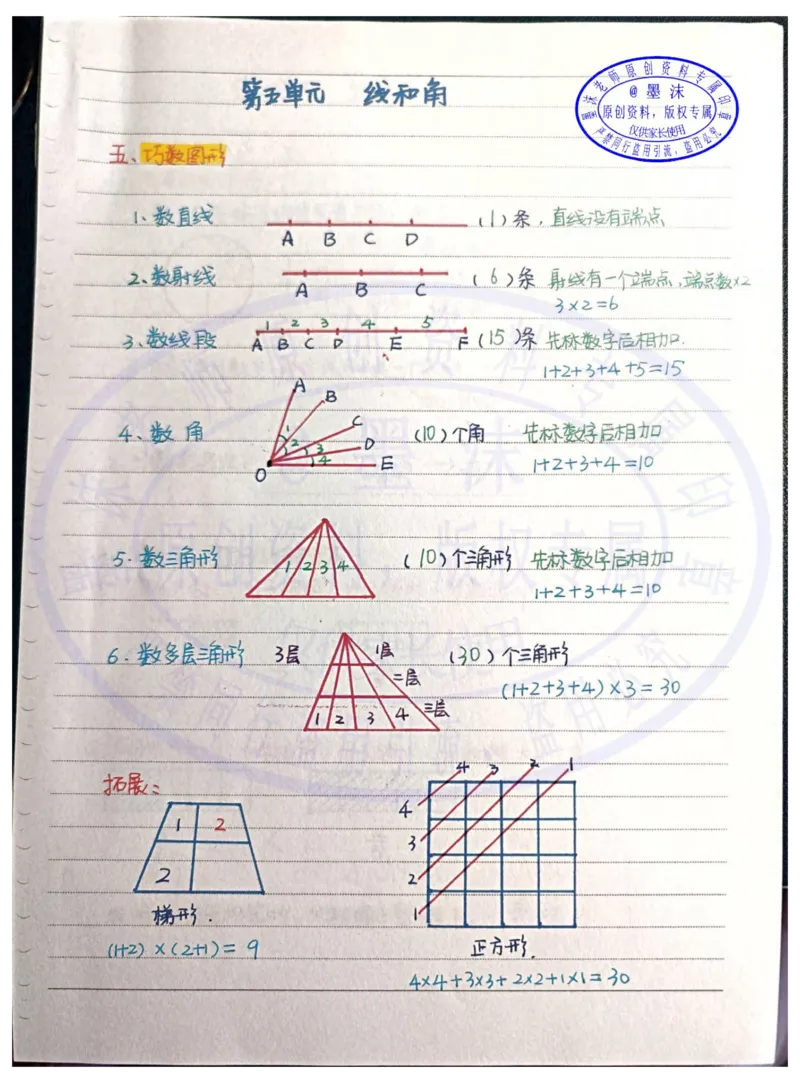 三年级新版笔记～①_小学全网线上同款资料