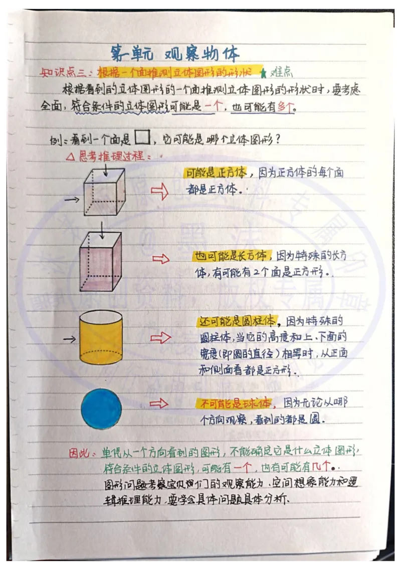 三年级新版笔记～①_小学全网线上同款资料