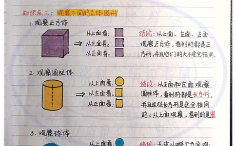 三年级新版笔记～①_小学全网线上同款资料