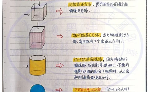 三年级新版笔记～①_小学全网线上同款资料