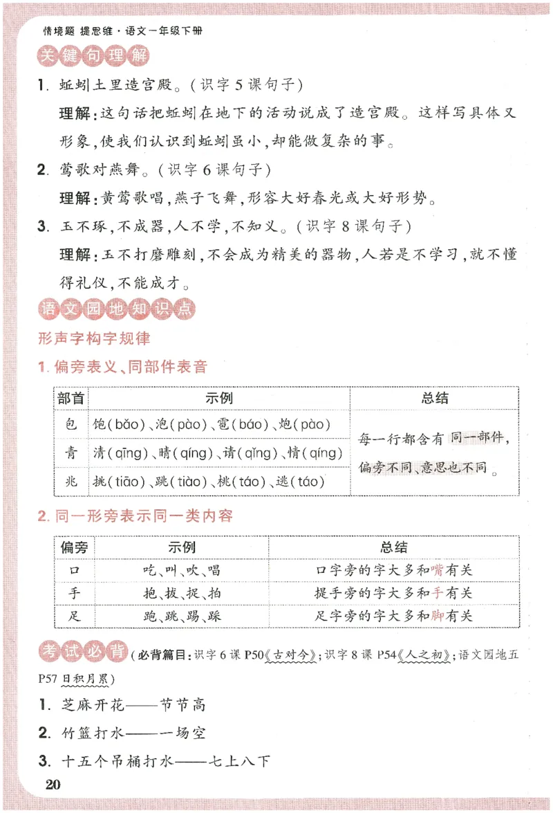 2025小白鸽情境题语文一年级下册晨读晚记_一年级上下册资料_53黄冈多个品牌系列资料_语文