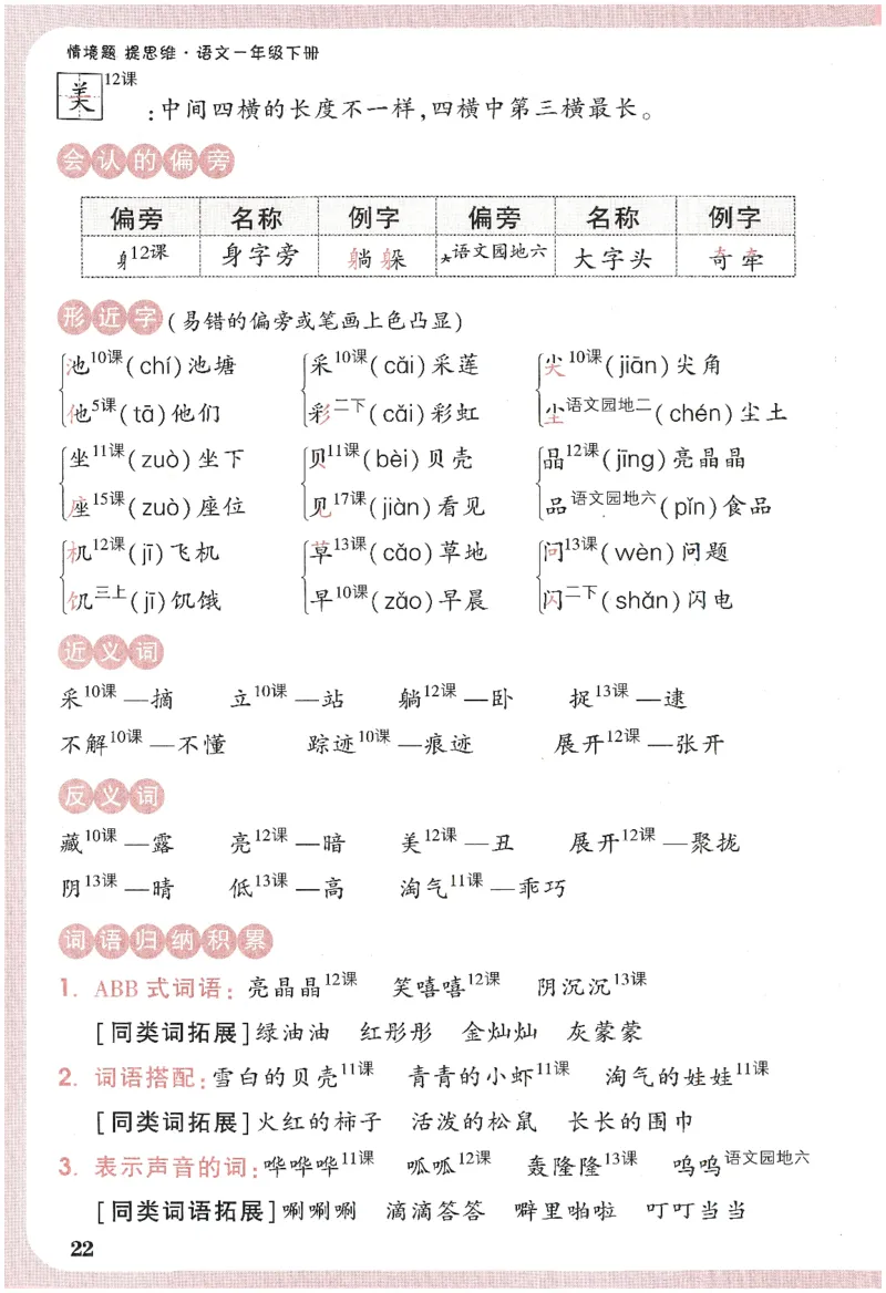 2025小白鸽情境题语文一年级下册晨读晚记_一年级上下册资料_53黄冈多个品牌系列资料_语文