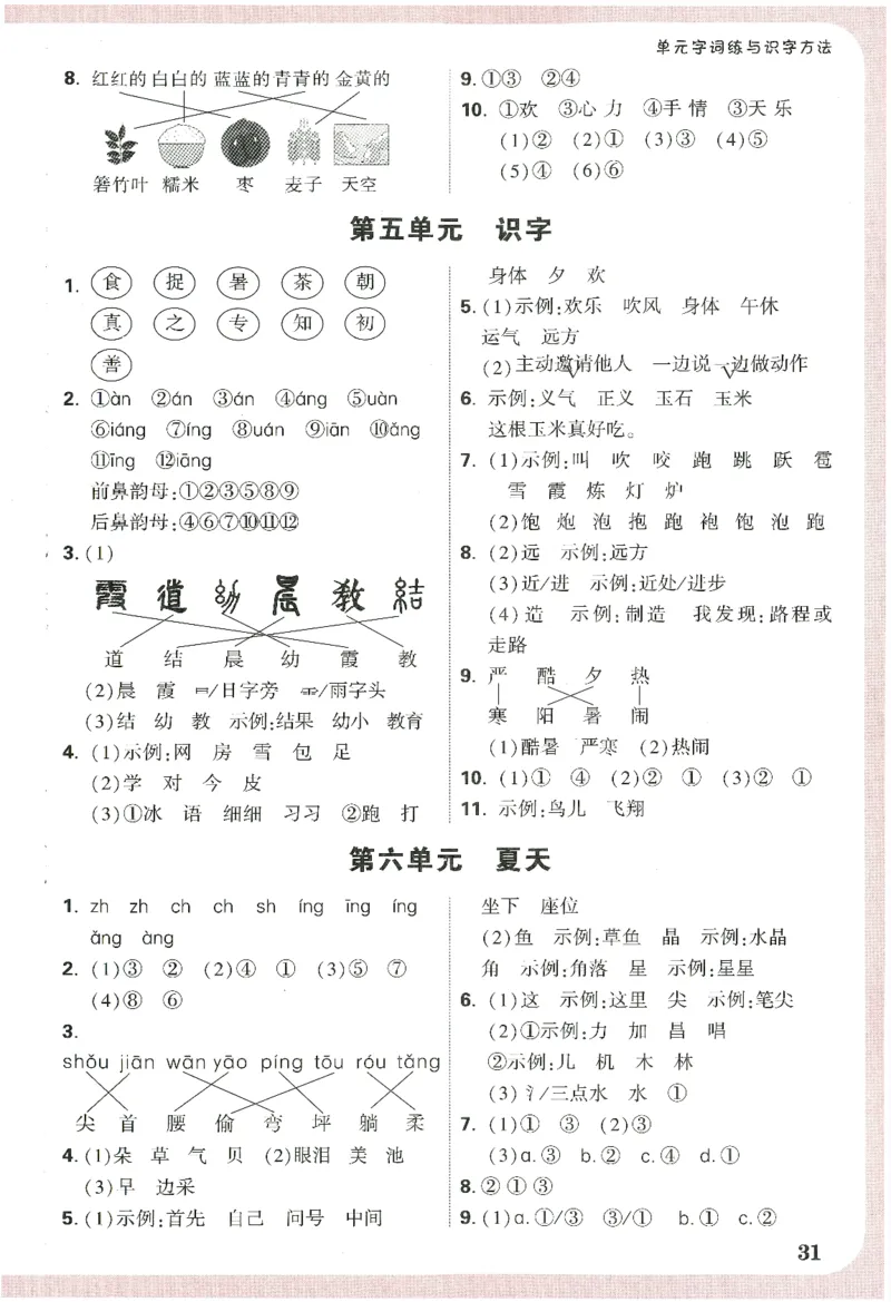 2025小白鸽情境题语文一年级下册晨读晚记_一年级上下册资料_53黄冈多个品牌系列资料_语文