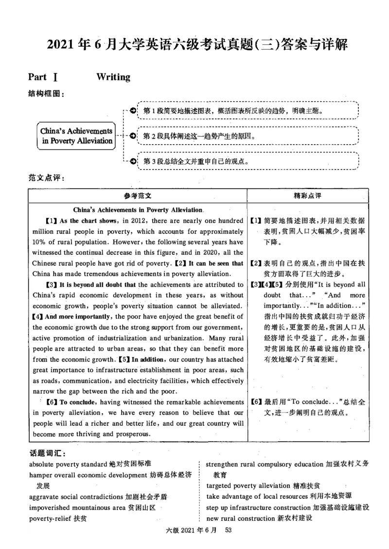 2021.06英语六级答案解析第3套_大学英语四级+六级_六级真题_六级真题_2021年06月CET6题+解+音频_03、答案解析