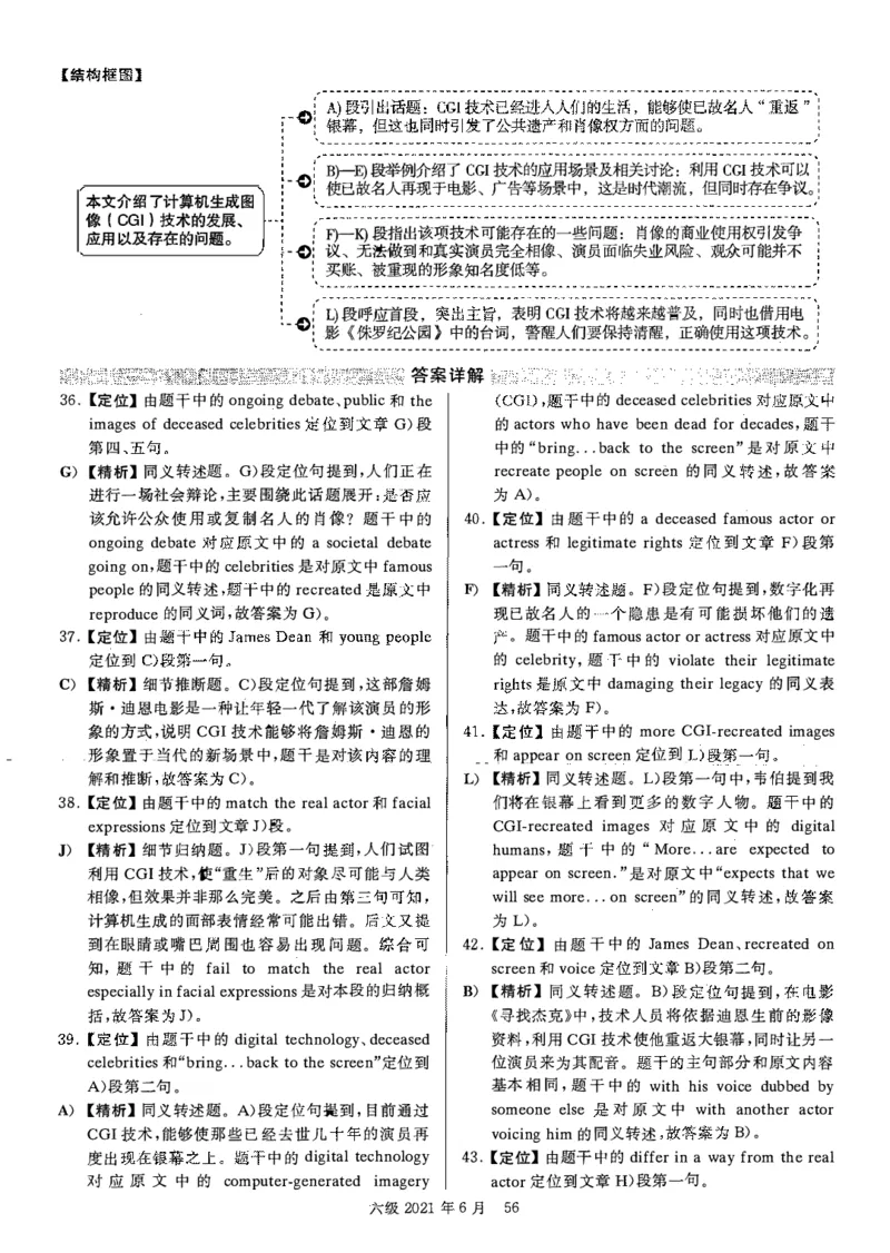 2021.06英语六级答案解析第3套_大学英语四级+六级_六级真题_六级真题_2021年06月CET6题+解+音频_03、答案解析
