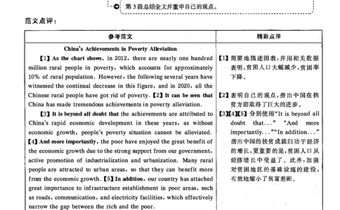2021.06英语六级答案解析第3套_大学英语四级+六级_六级真题_六级真题_2021年06月CET6题+解+音频_03、答案解析