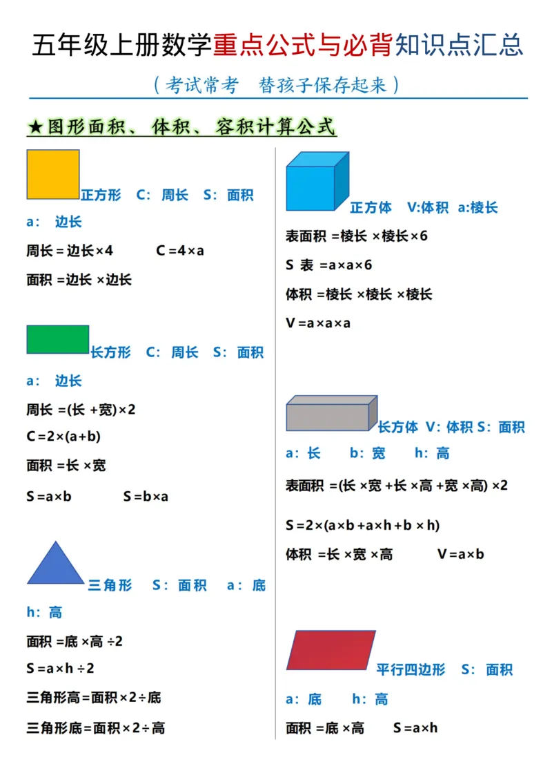五年级（上）数学重点公式与必背知识汇总_🍎⭐️期中知识汇总人教25年上册