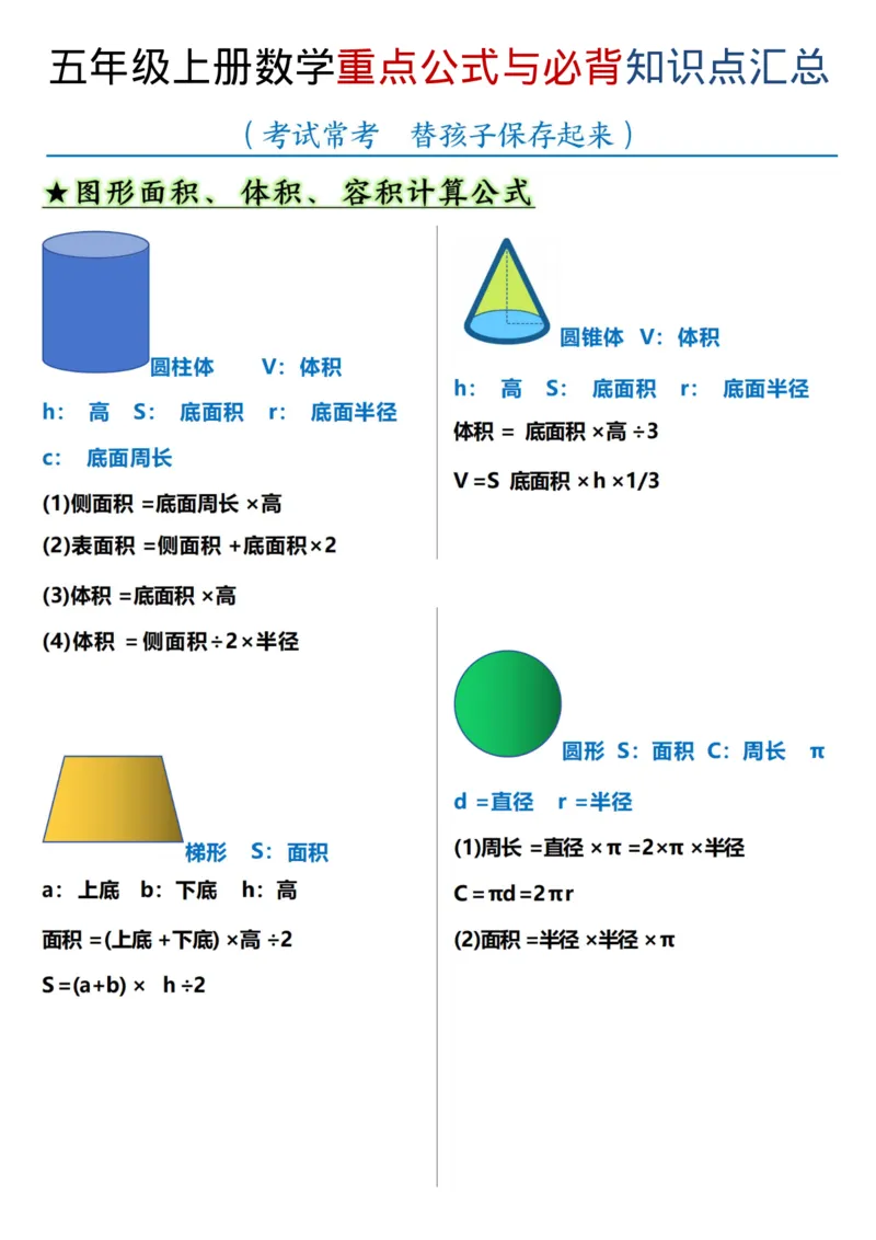 五年级（上）数学重点公式与必背知识汇总_🍎⭐️期中知识汇总人教25年上册