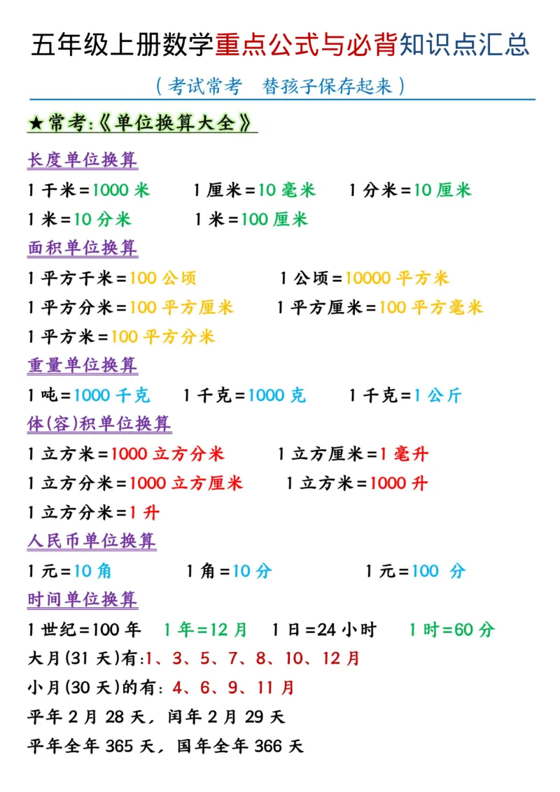 五年级（上）数学重点公式与必背知识汇总_🍎⭐️期中知识汇总人教25年上册