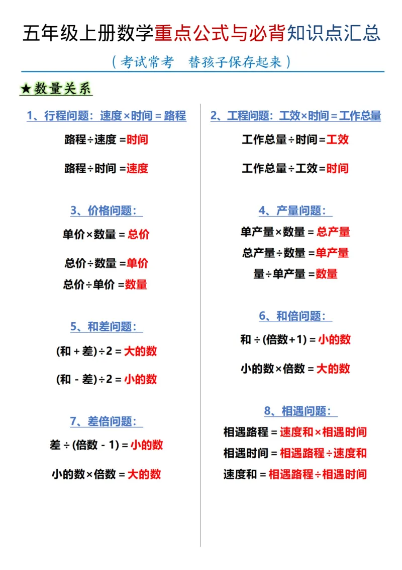 五年级（上）数学重点公式与必背知识汇总_🍎⭐️期中知识汇总人教25年上册