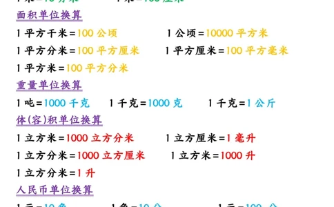 五年级（上）数学重点公式与必背知识汇总_🍎⭐️期中知识汇总人教25年上册