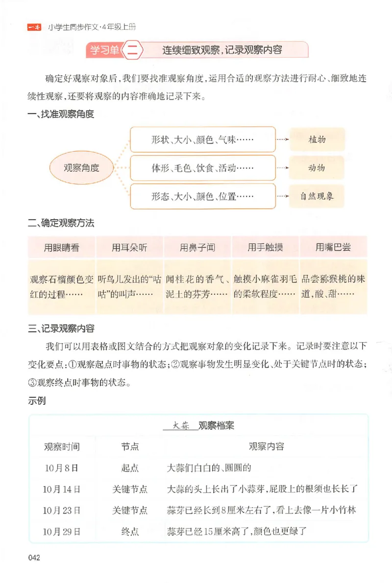 四年级语文上册25秋《一本小学生同步作文》_一本同步作文_四年级语文上册25秋《一本小学生同步作文》