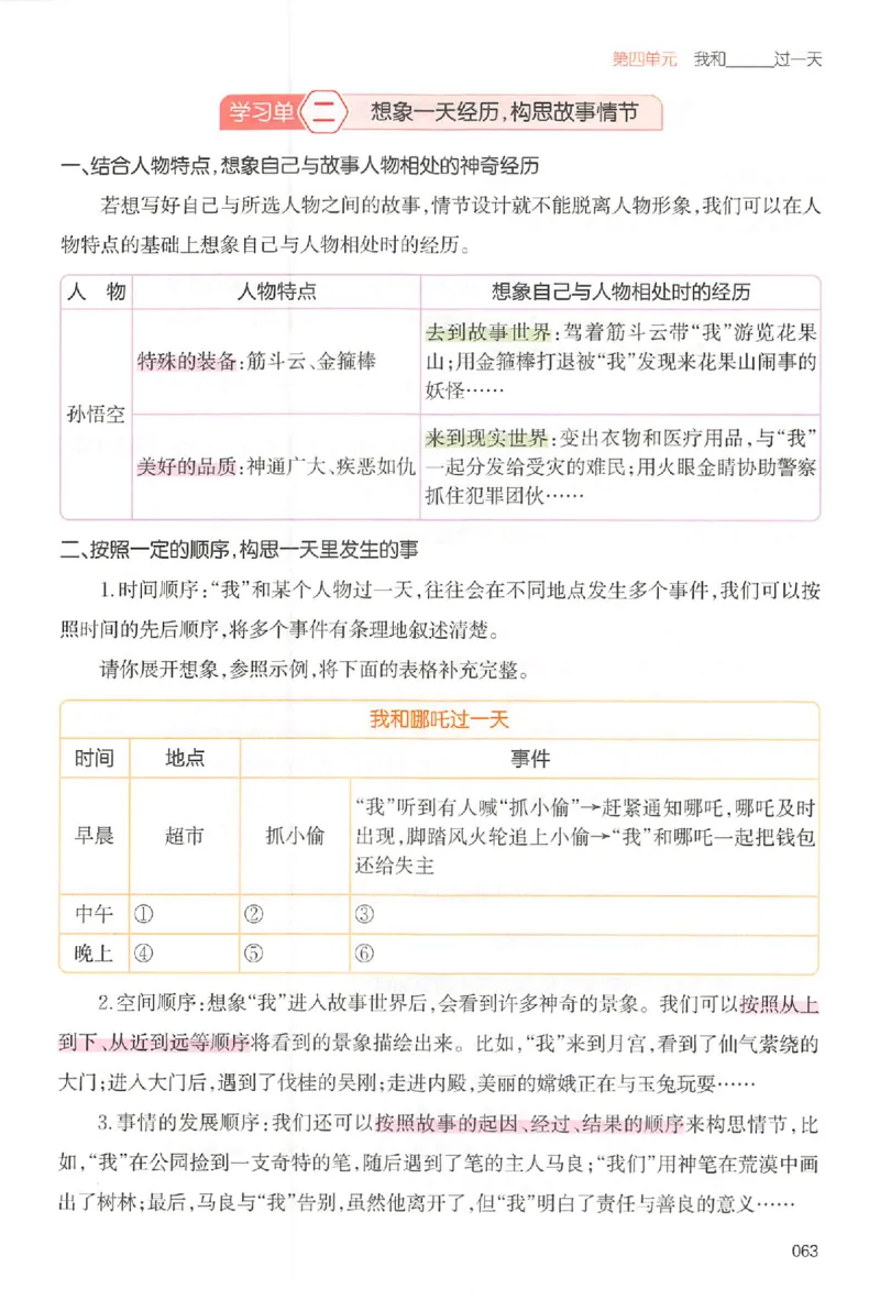 四年级语文上册25秋《一本小学生同步作文》_一本同步作文_四年级语文上册25秋《一本小学生同步作文》