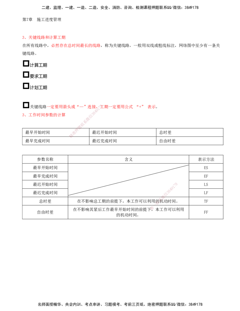 02.45-第7章-施工进度管理（二）_2026年一级建造师_2026年一建通信_2025年一建通信SVIP_02-基础精讲✿高端面授✿深度强化_16-通信《天一精讲班》邵春宝KL_07.第七章
