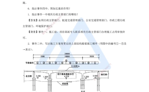 14.2025王欢-案例母题特训-（14）一建2022年案例五_2026年一级建造师_2026年一建市政_2025年一建市政SVIP_04-冲刺串讲✿考点强化✿小灶集训_35-市政《案例母题特训》王欢HX_讲义