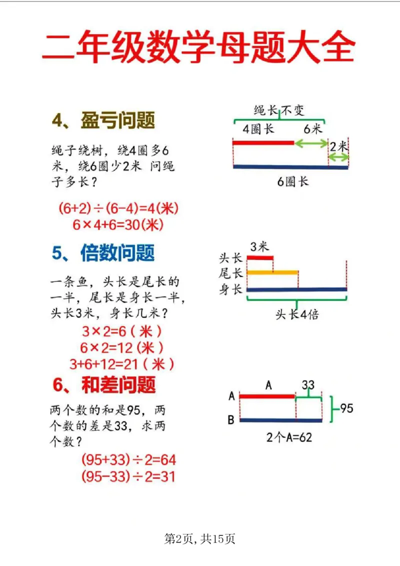 二年级（上）数学母题大全+必做奥数思维题_二上数学25秋