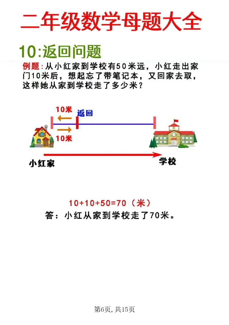 二年级（上）数学母题大全+必做奥数思维题_二上数学25秋
