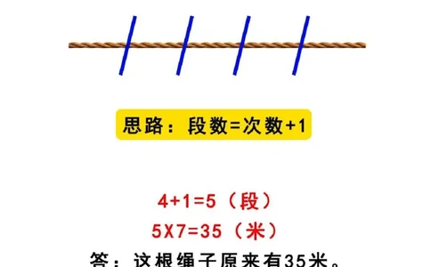 二年级（上）数学母题大全+必做奥数思维题_二上数学25秋