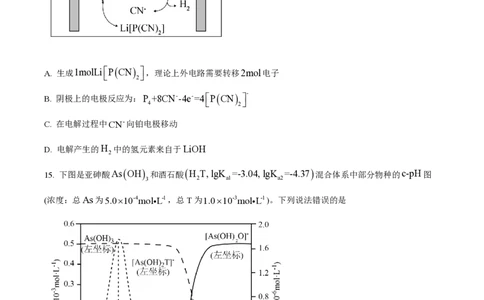 2022年高考化学试卷（湖北）（空白卷）_历年高考真题合集_化学历年高考真题_新&middot;PDF版2008-2025&middot;高考化学真题_化学（按试卷类型分类）2008-2025_自主命题卷&middot;化学（2008-2025）(1)